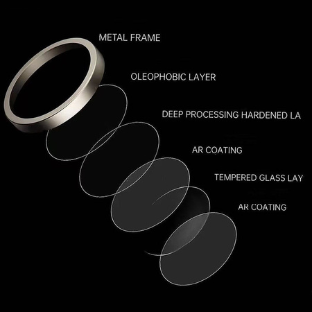 Szkło hartowane Tel Protect Titanium Lens 99% AR na aparat obiektyw kamerę ochronne do Iphone 15 Pro/15 Pro Max tytanowe
