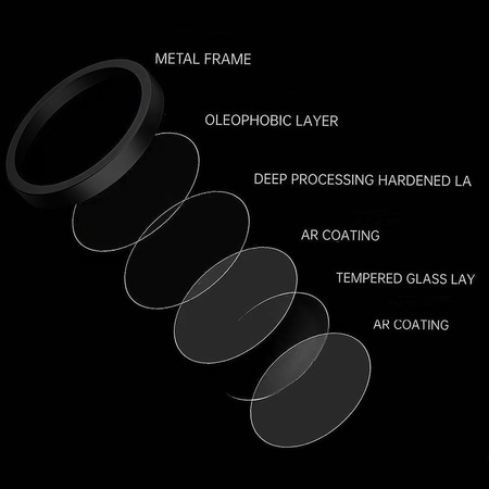 Szkło hartowane Tel Protect Titanium Lens 99% AR na aparat obiektyw kamerę ochronne do Iphone 17 przezroczyste