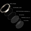 Gehärtetes Glas Tel Protect Titanium Lens 99% AR zum Schutz der Kameraobjektive für Iphone 15 Pro/15 Pro Max Titan
