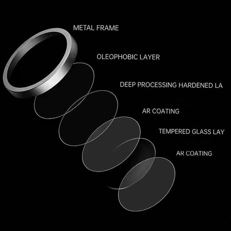 Szkło hartowane Tel Protect Titanium Lens 99% AR na aparat obiektyw kamerę ochronne do Iphone 15 Pro/15 Pro Max przezroczyste