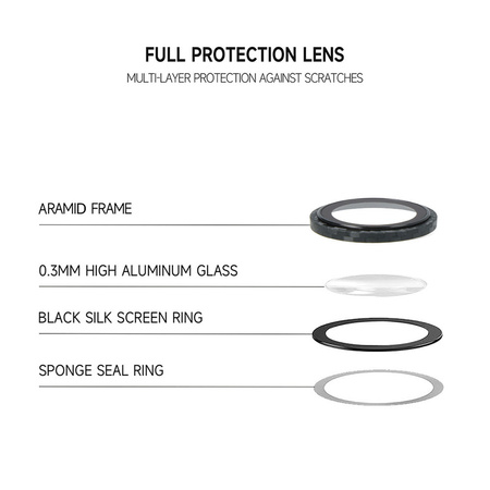 Hartowane szkło Tel Protect 3D Lens Aramid Series na aparat do Samsung Galaxy S24 (obiektyw 3 sztuki)